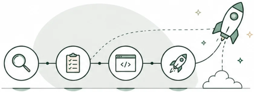 Process steps illustration