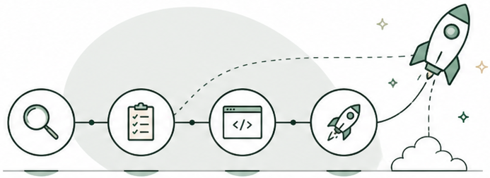 Process steps illustration